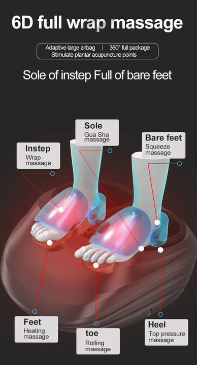 Electric Foot Massager Heating Therapy